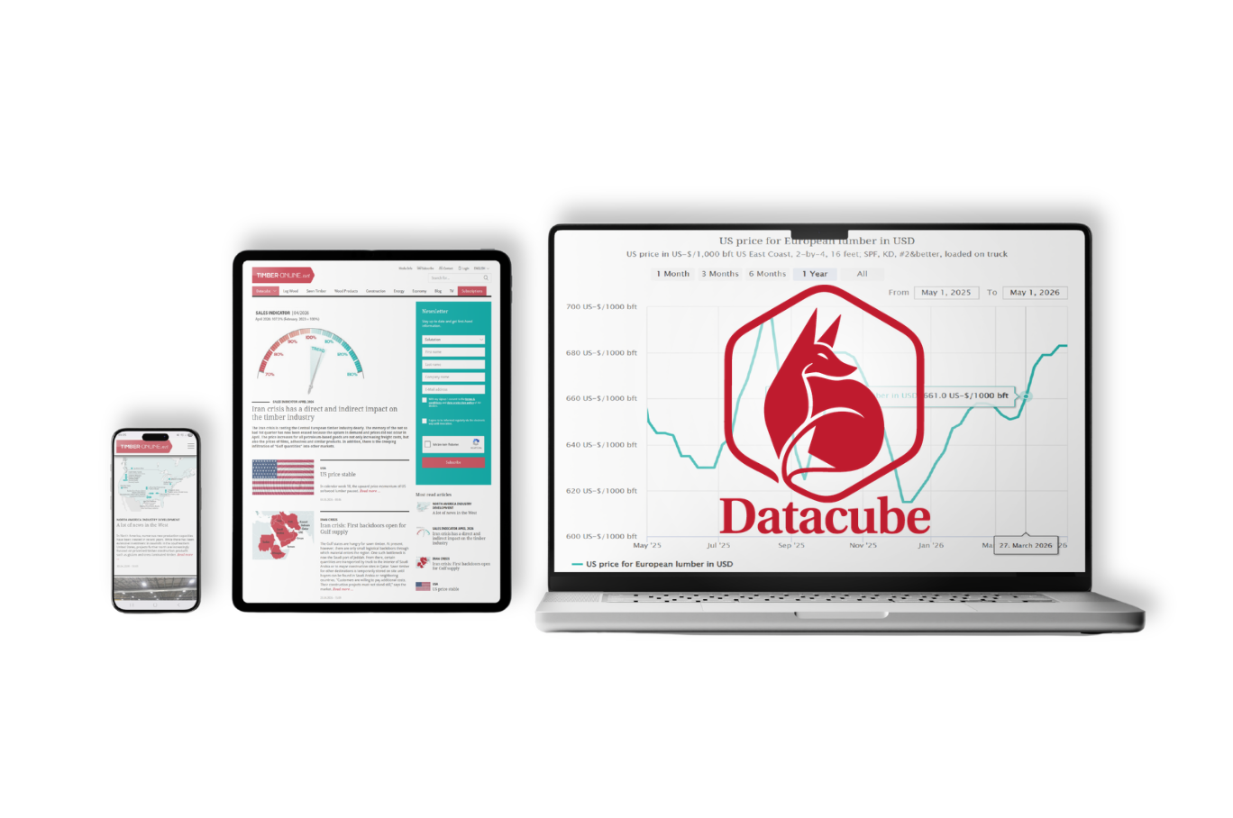 Online Subscription + Datacube (2 years)